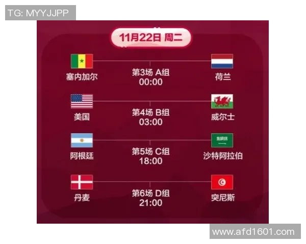 沙特阿拉伯与卡塔尔比赛结果分析及比分预测展望 沙特阿拉伯与卡塔尔比赛结果分析及比分预测展望