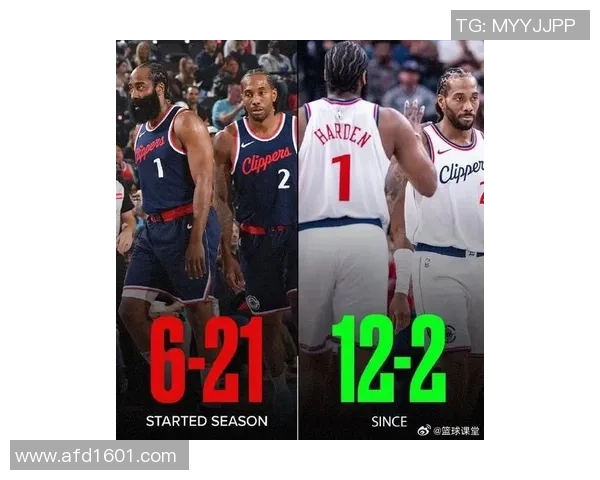 NBA杯东决对阵出炉!快船远景含糊,浓眉和字母哥大概率要归队 NBA杯东决对阵出炉!快船远景含糊,浓眉和字母哥大概率要归队